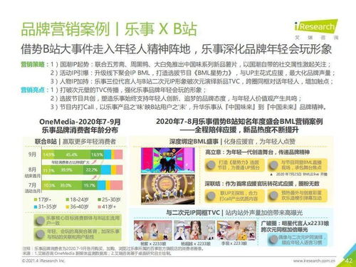洞察未来消费趋势 《艾瑞咨询2021年中国食品饮料行业营销监测报告》深度解析