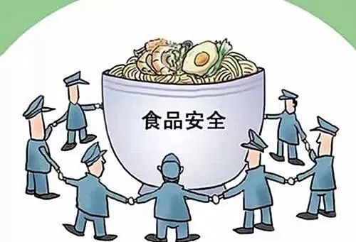 食品安全警钟 6批次食品抽检不合格，留心你常买的几款！
